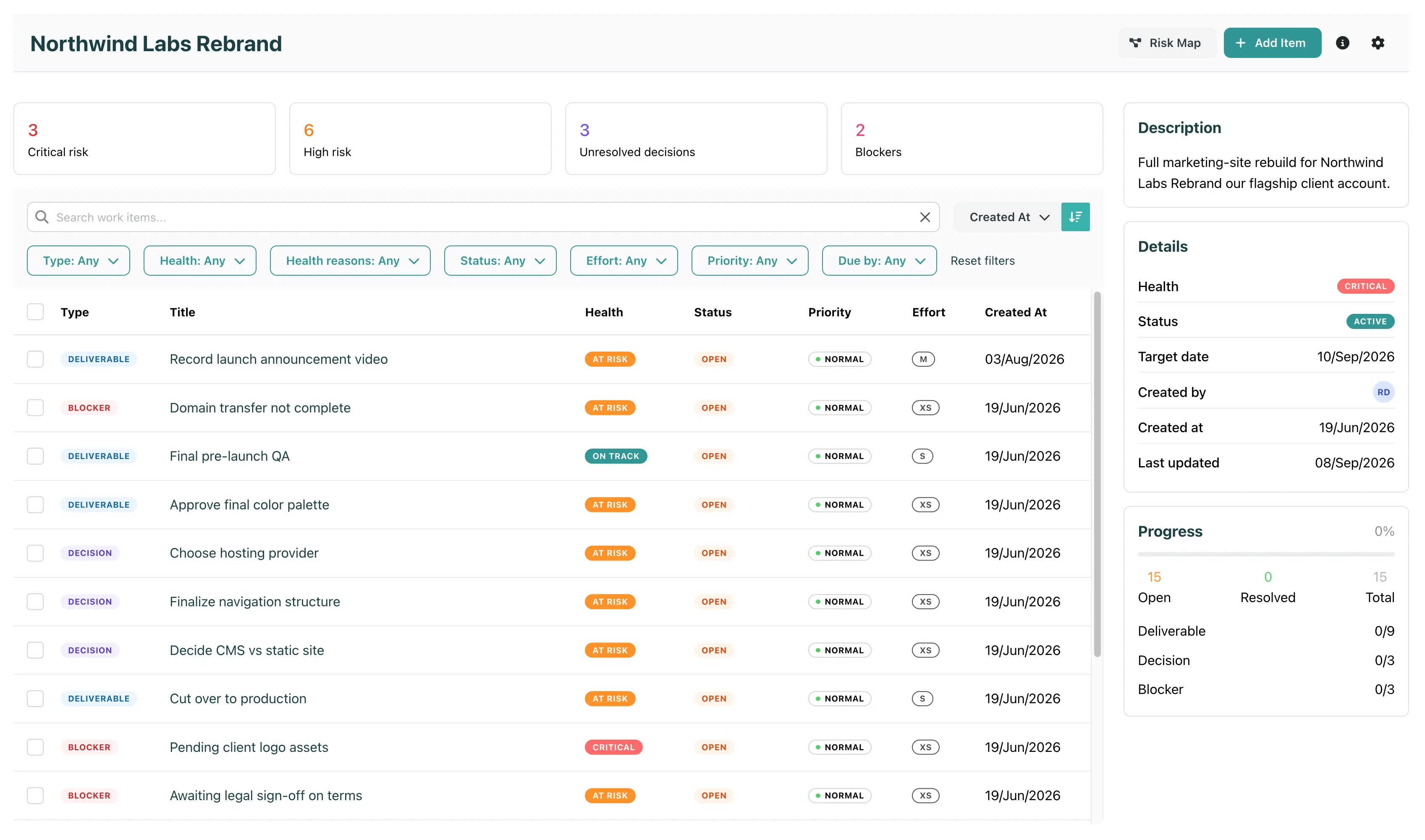 The initiative page with the work items table