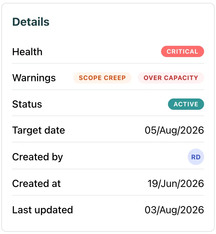 The Details panel of an initiative: Critical health, with Scope creep and Over capacity warnings