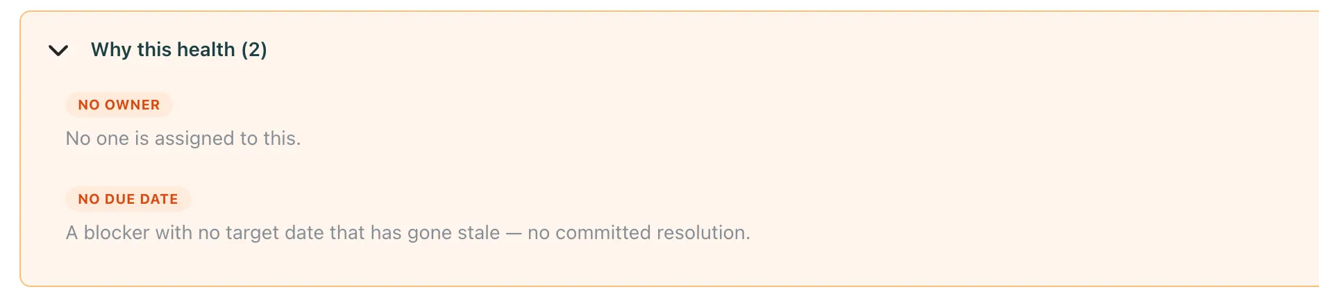 The “Why this health” panel on a work item, with two reasons: no owner and no due date